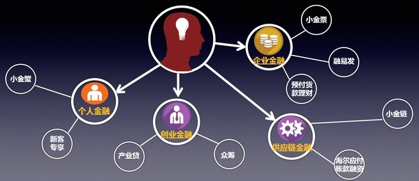 QQ20150811-1_2x.jpg